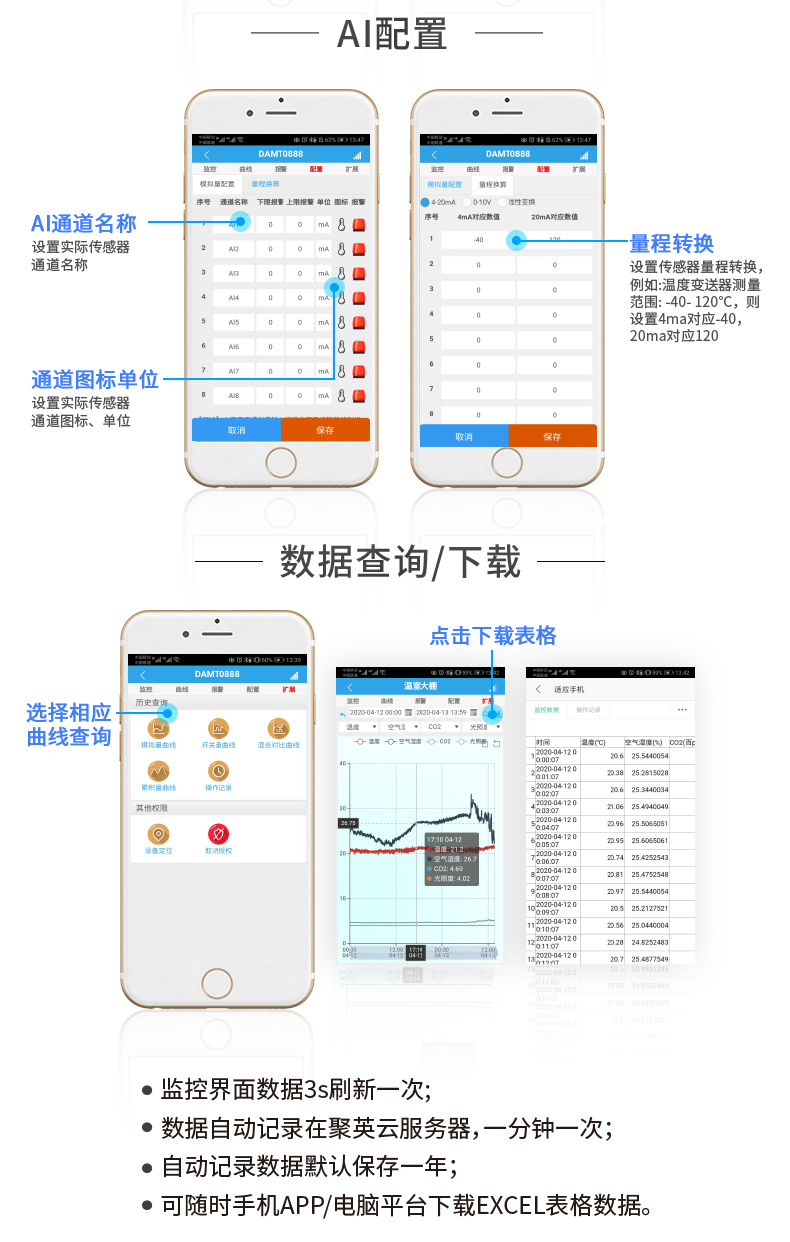 GPRS-3200 云平台 AI配置和数据查询下载