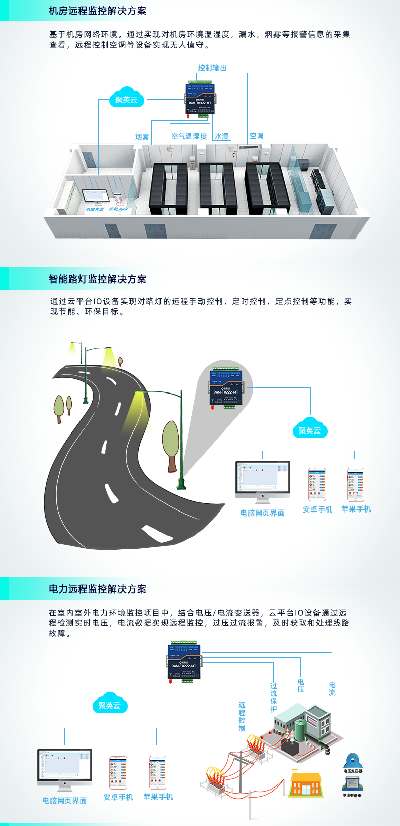 DAMT0222-MT 云平台 云系列网络版应用场景二